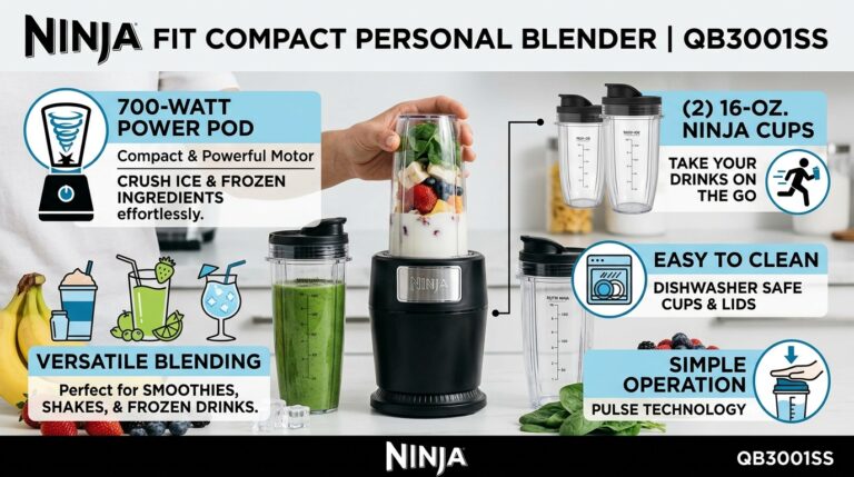 A Practical Guide to the Ninja Fit Compact Personal Blender (QB3001SS)